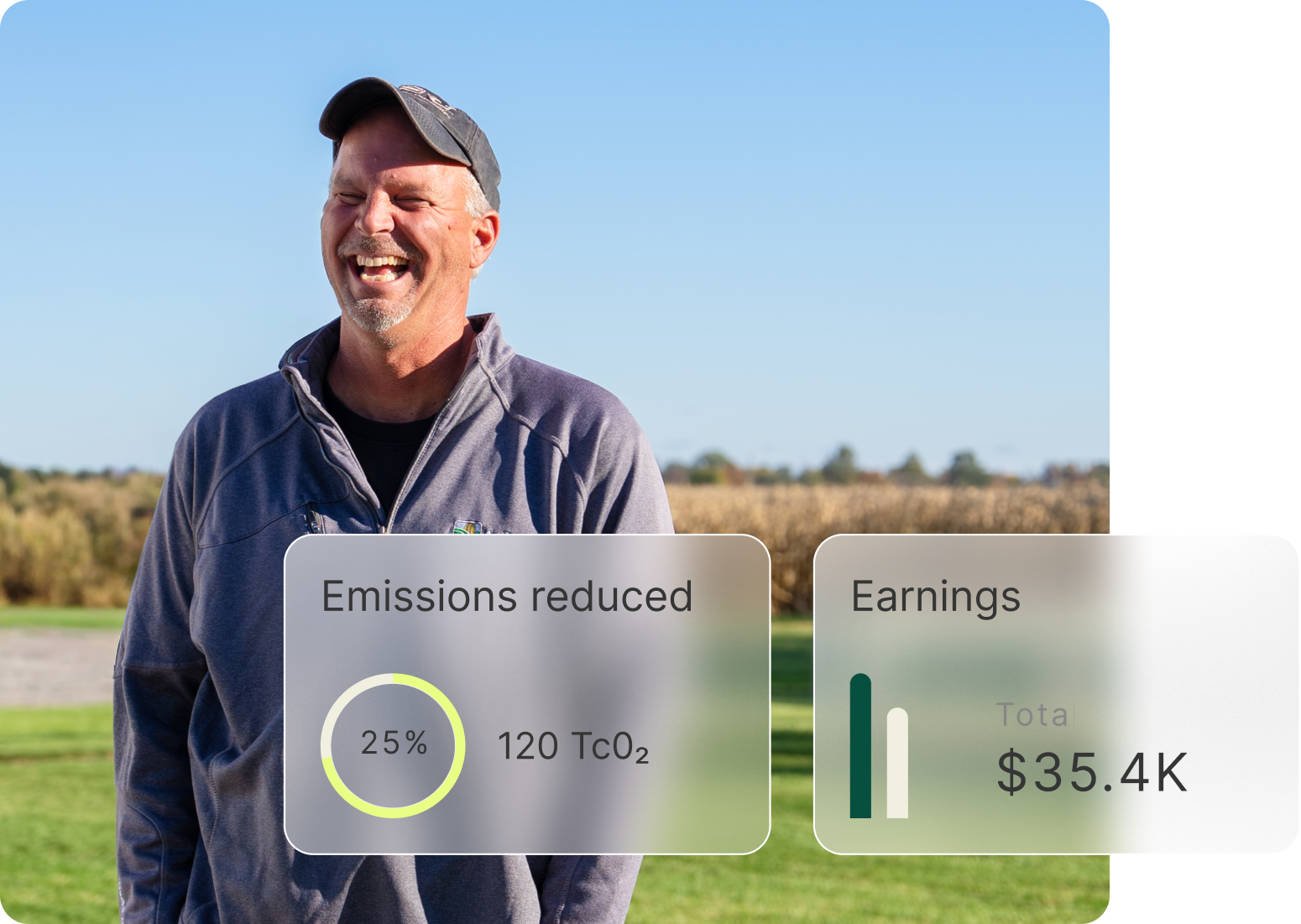 We give farmers more