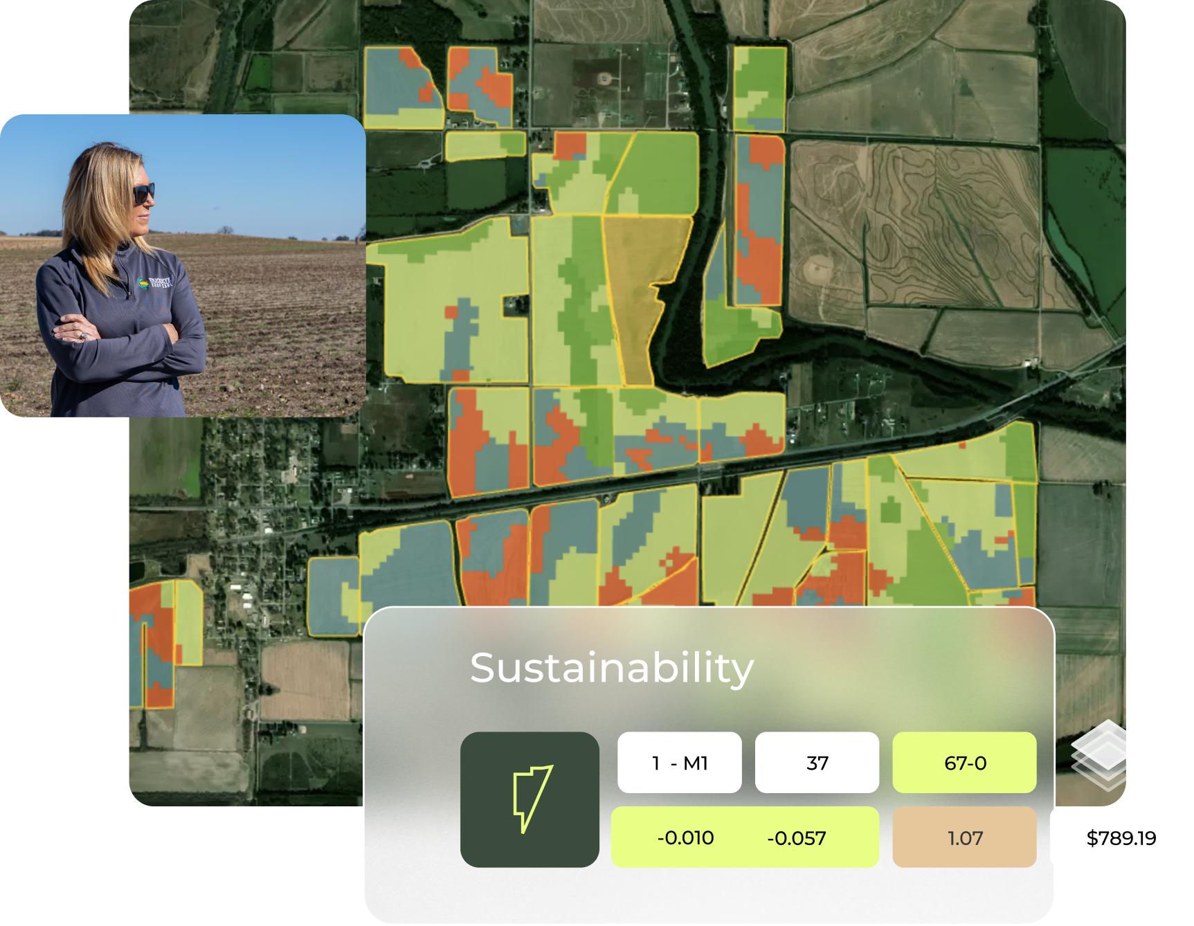Ground-truth agronomics