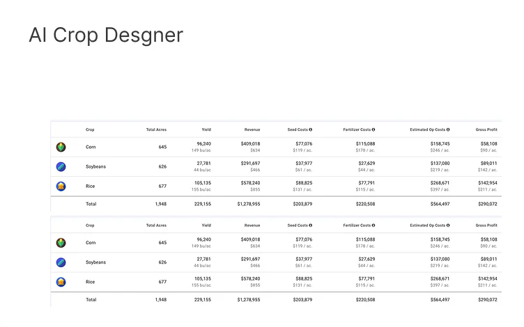 AI Crop Designer
