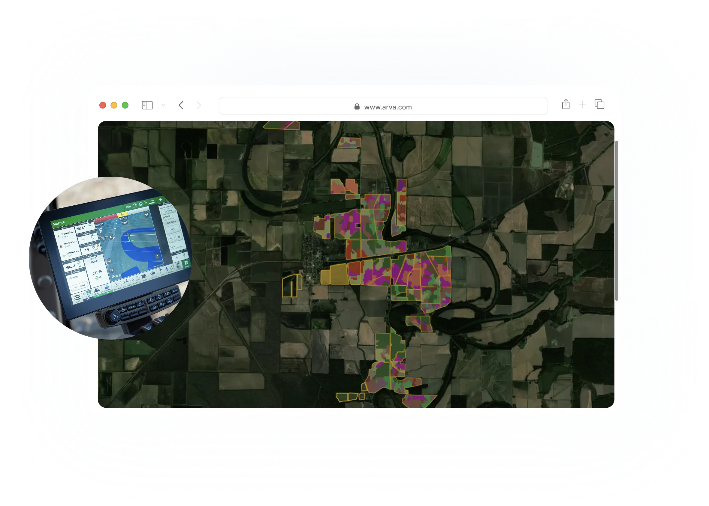 Painel de controle da plataforma Arva MMRV com mapeamento de campos